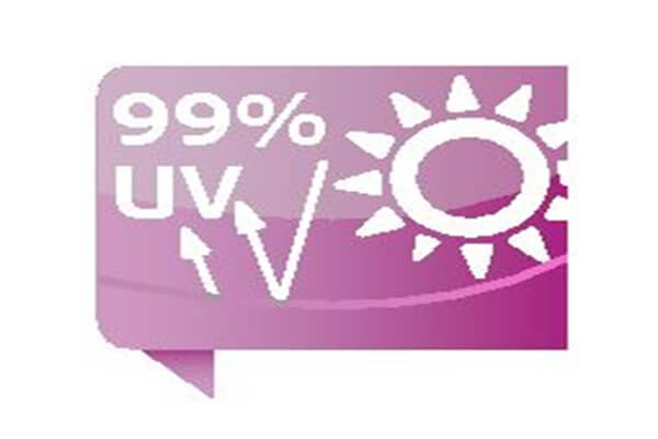 D-C-Fix® 90CM BREED X 150CM ZICHTWEREND FOLIE