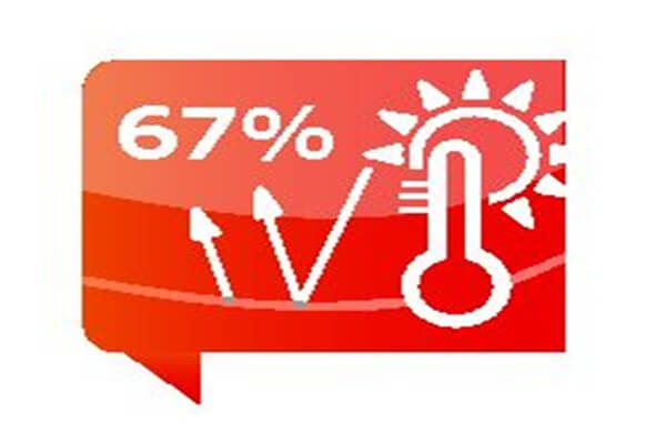 D-C-Fix® 90CM BREED X 150CM ZICHTWEREND FOLIE