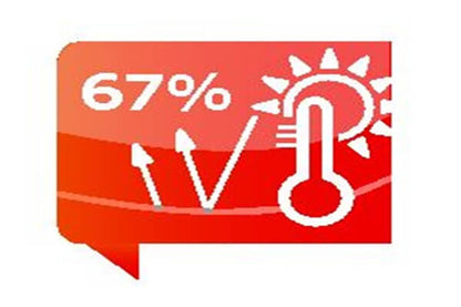 D-C-Fix® 90CM BREED X 150CM ZICHTWEREND FOLIE